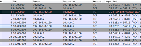 Wireshark 打开 QNET 抓包文件:源目的地址与重传包列表